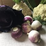 How to Double Your Small Garden’s Production?